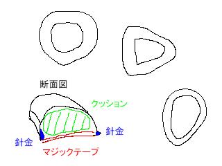 イヤパッド